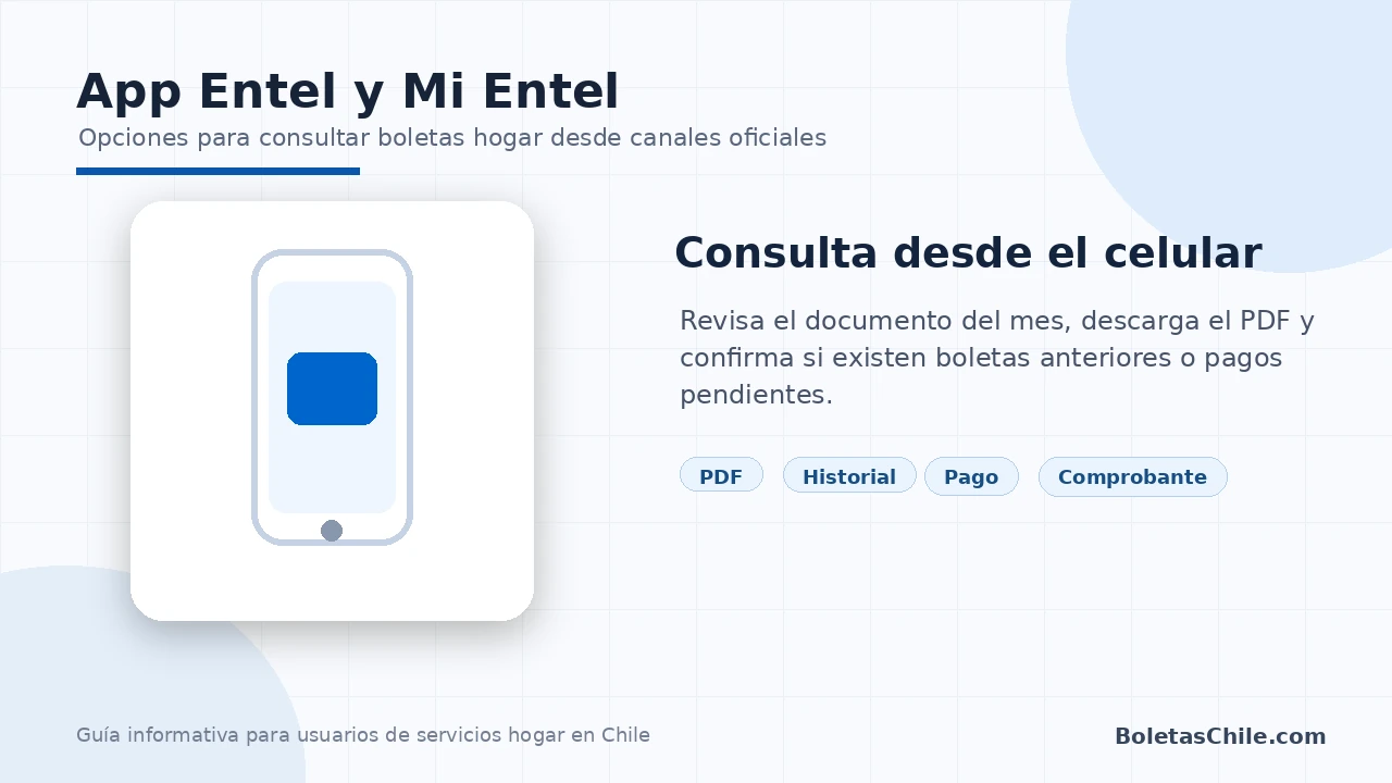 Consulta de boletas Entel Hogar desde App Entel y Mi Entel para descargar PDF, revisar historial y pagar en línea.