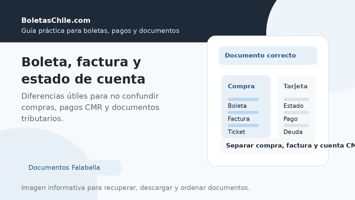Diferencias entre boleta, factura y estado de cuenta Falabella