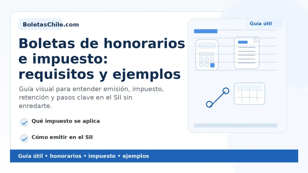 Imagen formal de BoletasChile.com sobre boletas de honorarios e impuesto, requisitos, emisión en el SII y ejemplos.