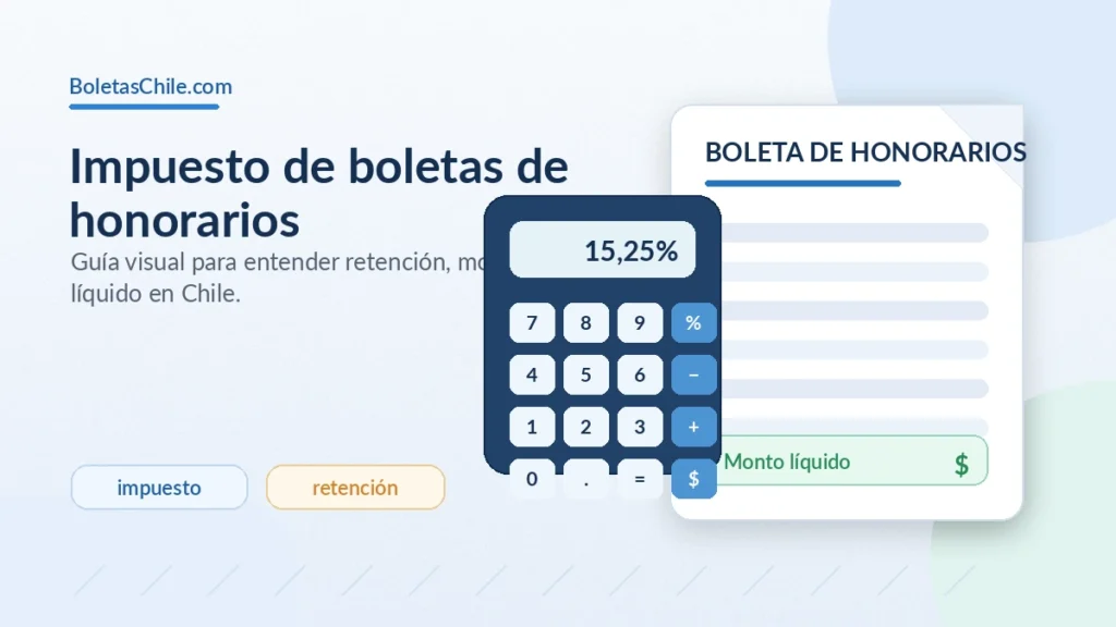 Impuesto de boletas de honorarios en Chile con cálculo de retención y monto líquido