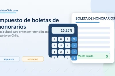 Impuesto de boletas de honorarios en Chile con cálculo de retención y monto líquido