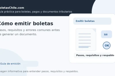 Cómo emitir boletas: pasos, requisitos y errores comunes