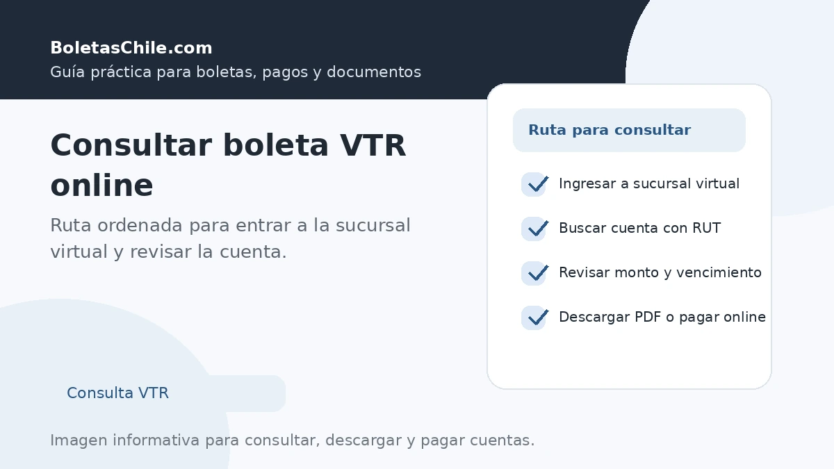 Consultar boleta VTR online con RUT desde la sucursal virtual