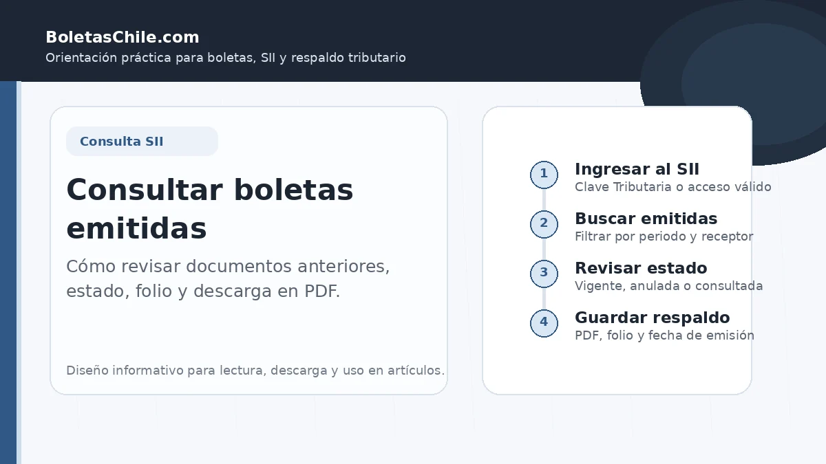 Consultar boletas de honorarios emitidas en el SII y descargar PDF