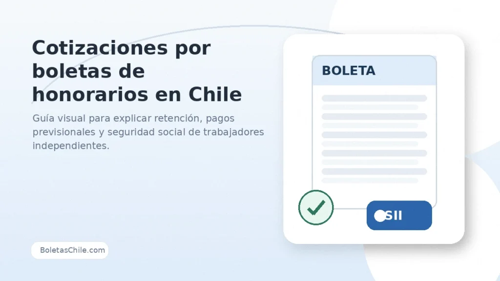 Cotizaciones por boletas de honorarios en Chile con documento digital y validación del SII