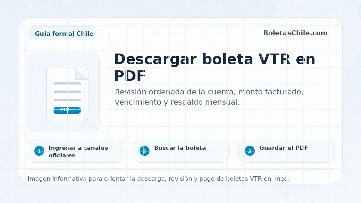Descargar boletas VTR: cómo descargar PDF y pagar online (paso a paso ...