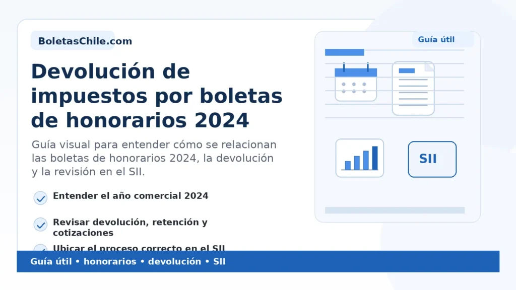 Imagen formal de BoletasChile.com sobre devolución de impuestos por boletas de honorarios 2024 y emisión en el SII.
