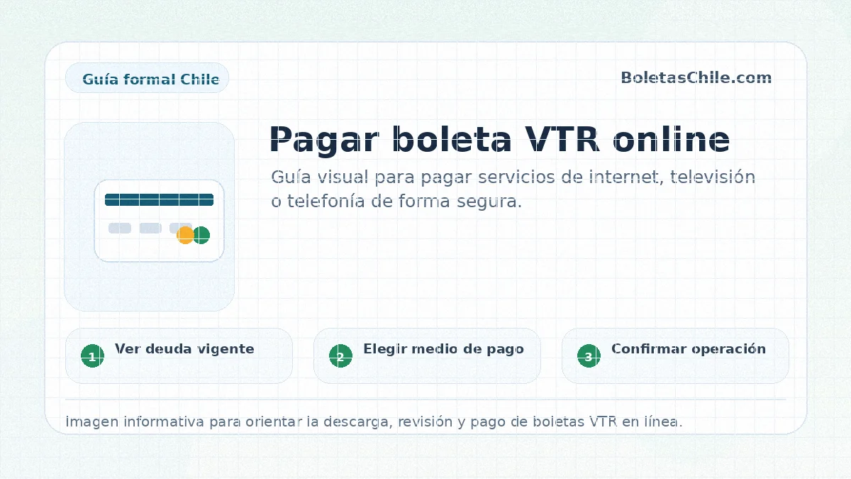 Pagar boleta VTR online de forma segura revisando deuda vigente y confirmando el comprobante de pago