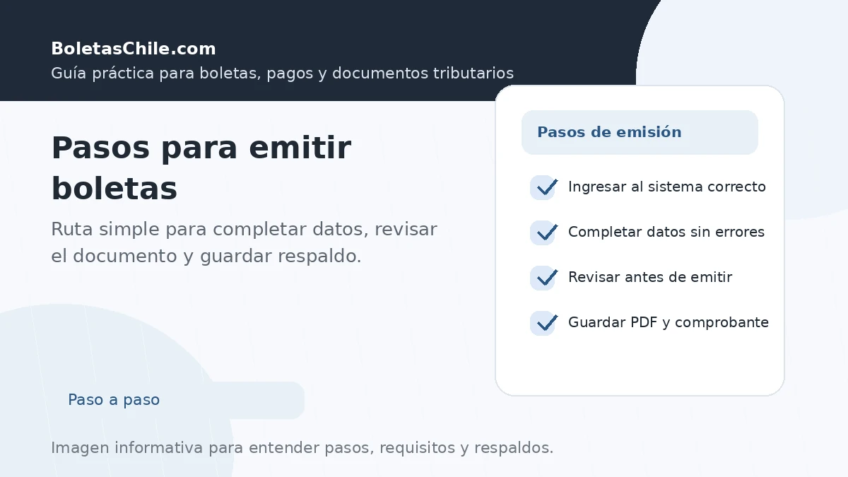 Pasos para emitir boletas online y guardar respaldo