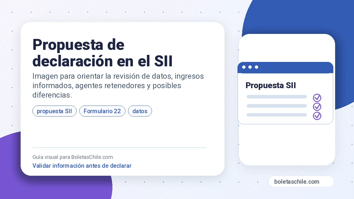 Propuesta de declaración del SII para revisar ingresos, retenciones y boletas de honorarios.