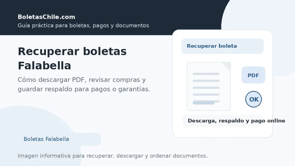Recuperar boletas Falabella: cómo descargar PDF y guardar respaldo de compra