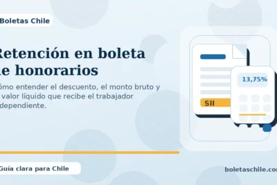 Retención boleta de honorarios Chile con cálculo de porcentaje, monto bruto y monto líquido para trabajadores independientes