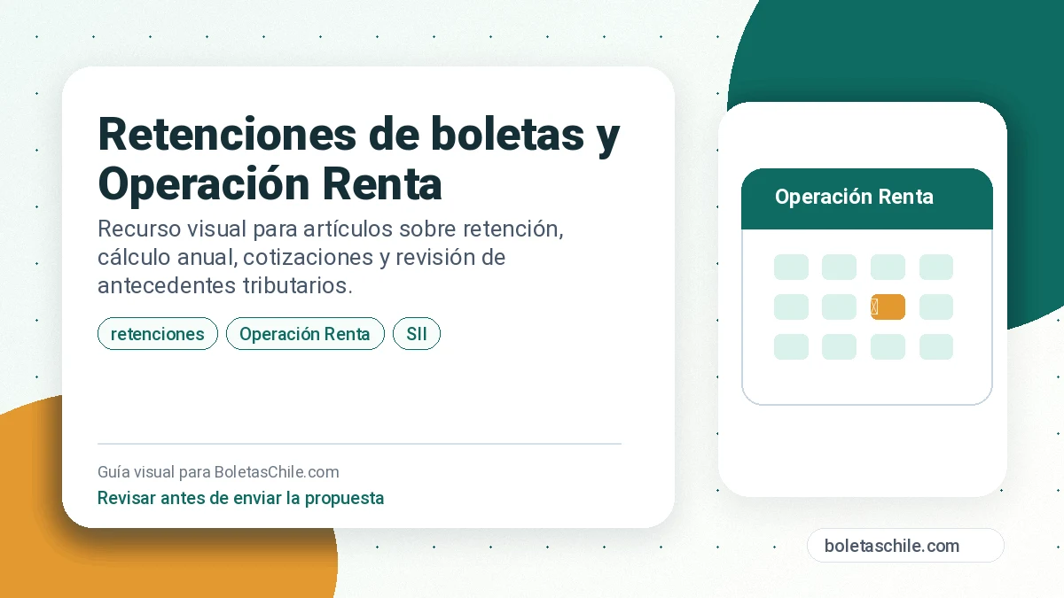 Retenciones de boletas de honorarios y Operación Renta en Chile para trabajadores independientes.