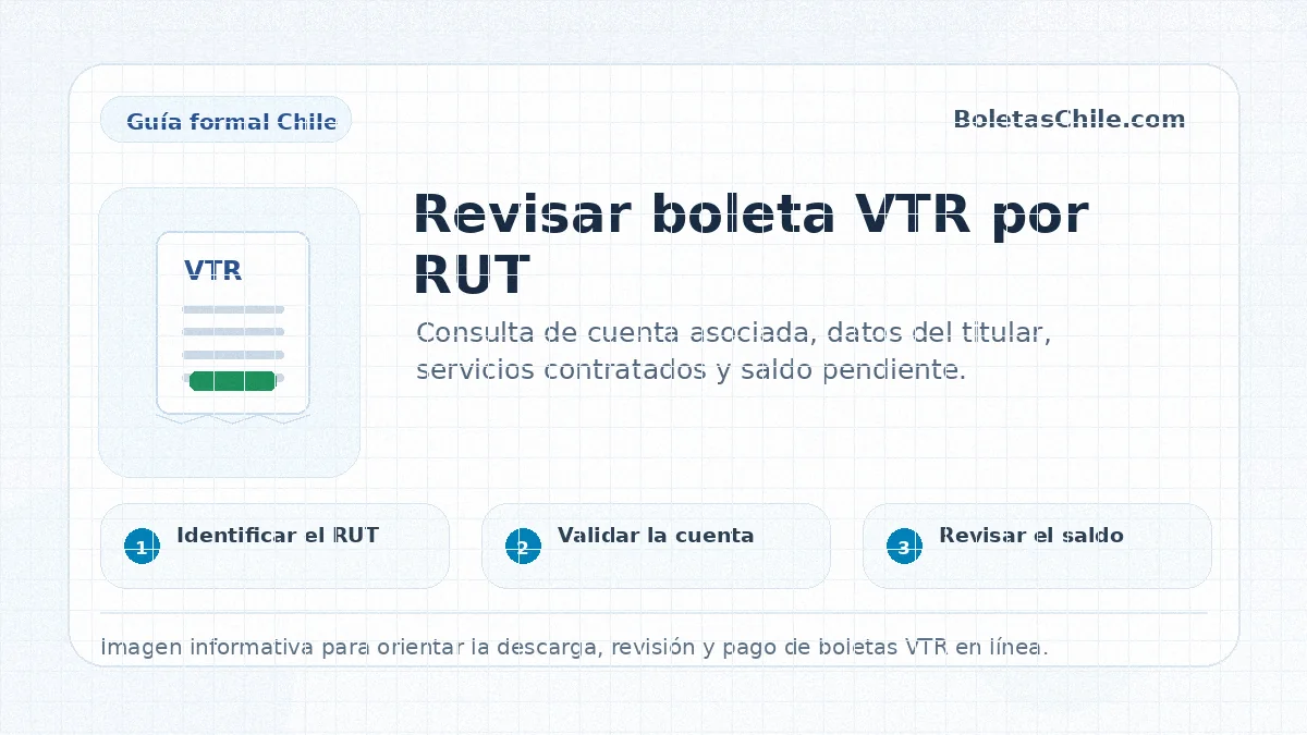 Revisar boleta VTR por RUT para consultar cuenta asociada, saldo pendiente y servicios contratados
