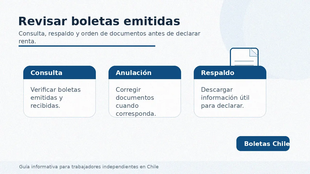 Revisar boletas de honorarios emitidas en el SII antes de declarar renta en Chile