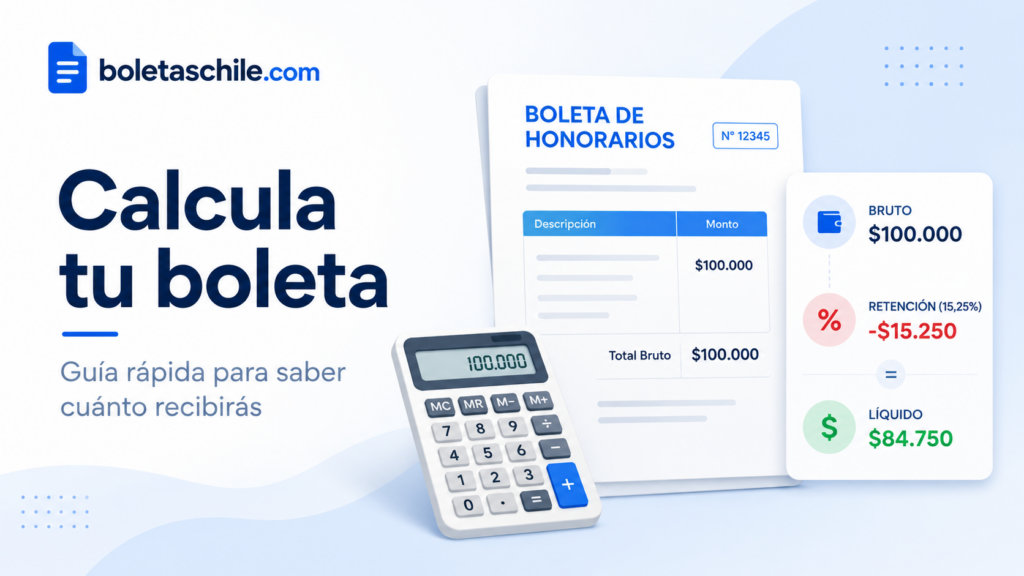 Calcula tu boleta