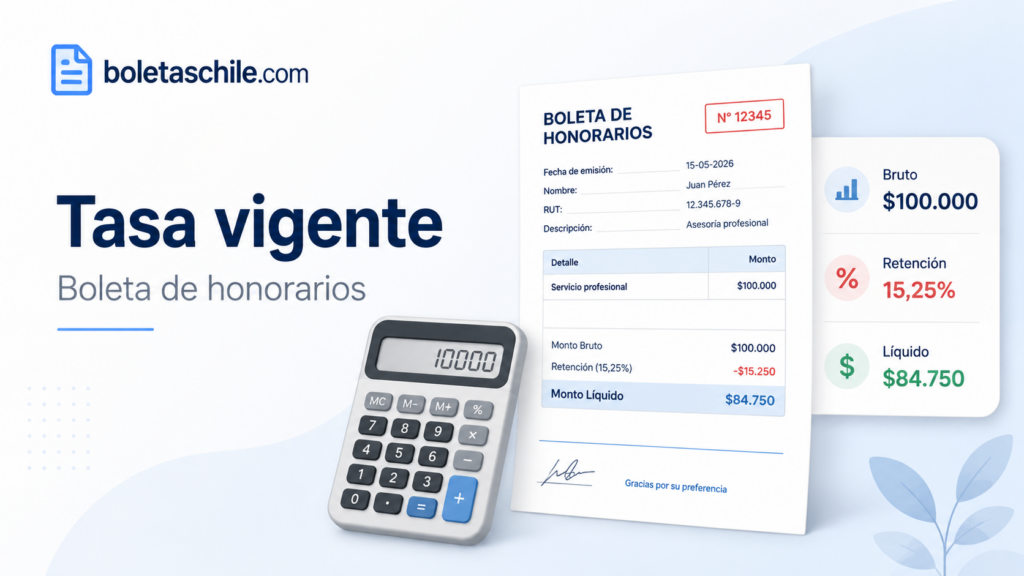 Calcular boleta de honorarios con tasa vigente