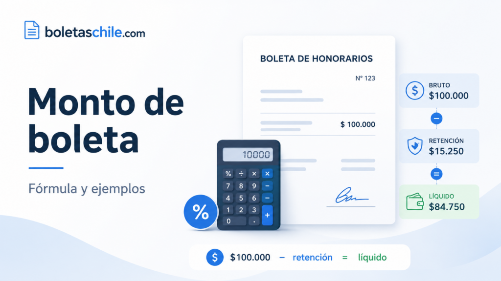Calcular monto de boleta de honorarios