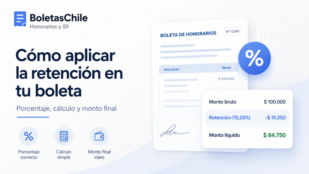Porcentaje de boleta de honorarios