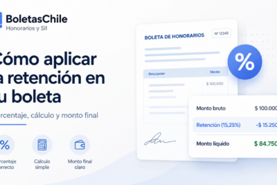 Porcentaje de boleta de honorarios